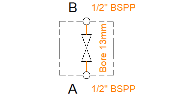 GE2-G4C